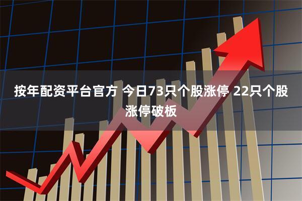 按年配资平台官方 今日73只个股涨停 22只个股涨停破板